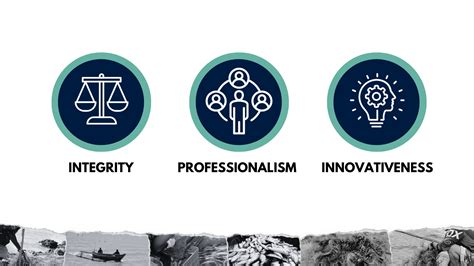 BFAR Mission , Vision & Core Values .